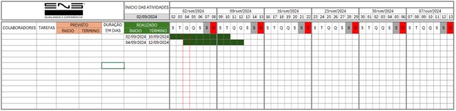 https://www.eng.com.br/assets/img/artigo/Excel365 - Cronograma - BarraRolagem - 07.jpg